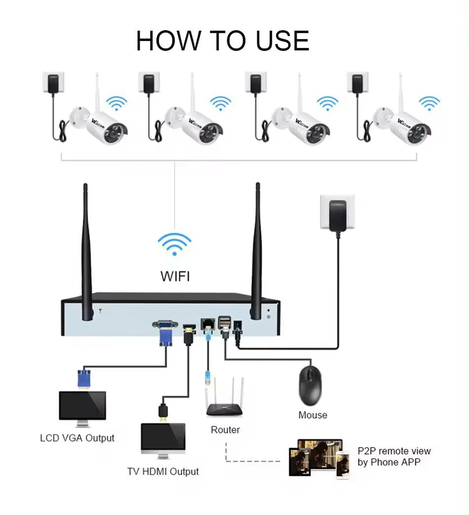   Wistino 8ch 6MP Audio Wifi Bullet Camera System Cctv Camera Security Night Vision Motion Detection  Security Cameras   EUR Brandsonce   Wistino Brandsonce Brandsonce