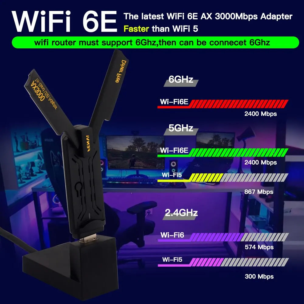   FENVI WiFi 6E AX3000 USB 3.0 WiFi Adapter 3000Mbps Tri-Band 2.4G/5G/6GHz Wireless Win10/11  Electonics   EUR Brandsonce   Fenvi Brandsonce Brandsonce