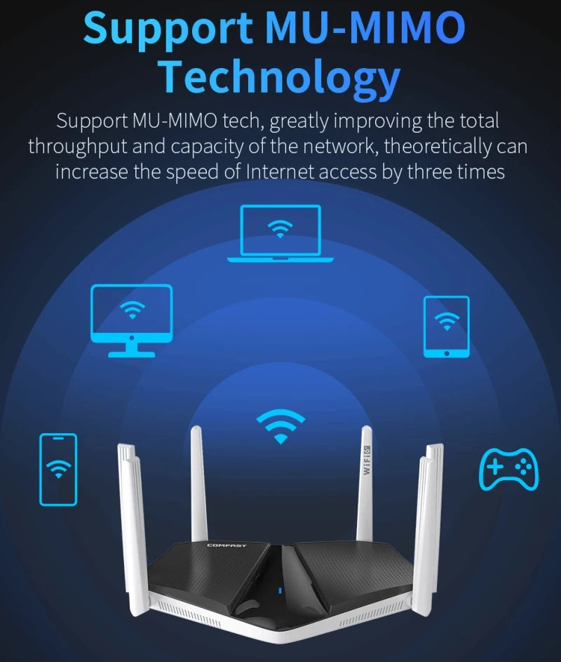   3000Mbps WIFI6 Router MESH AX3000 2.4/5G Dual Band Transmission Gigabit 4FEM Powerful Signal Wireless Router WPA3 Encryption  Electonics   EUR Brandsonce   Comfast Brandsonce Brandsonce