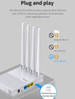   4GLTE WiFi Router 750Mbps SIM Card Wireless Router 2.4G/5.8G 4 High Gain Antenna  Electonics   EUR Brandsonce   Comfast Brandsonce Brandsonce