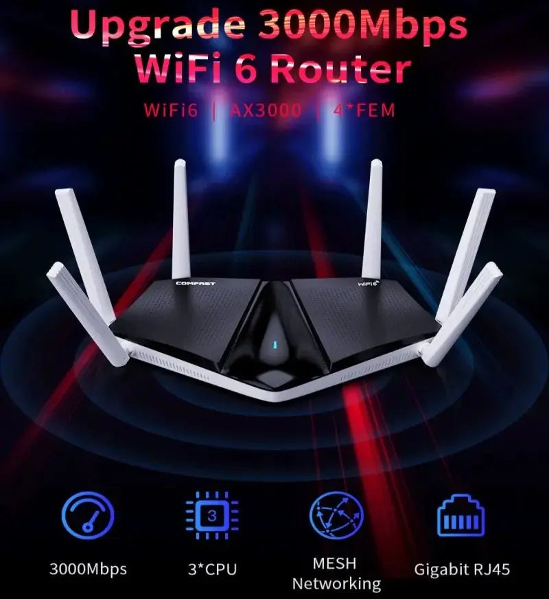   3000Mbps WIFI6 Router MESH AX3000 2.4/5G Dual Band Transmission Gigabit 4FEM Powerful Signal Wireless Router WPA3 Encryption  Electonics   EUR Brandsonce   Comfast Brandsonce Brandsonce