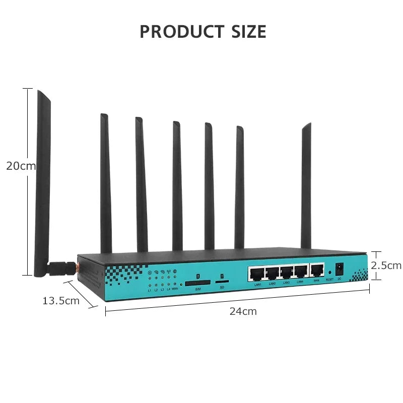   1200Mbps 5G Router SIM M.2 Slot Wireless WIFI 2.4GHz 5GHz 4g 5g RM520N-GL Modem  Electonics   EUR Brandsonce   Wiflyer Brandsonce Brandsonce