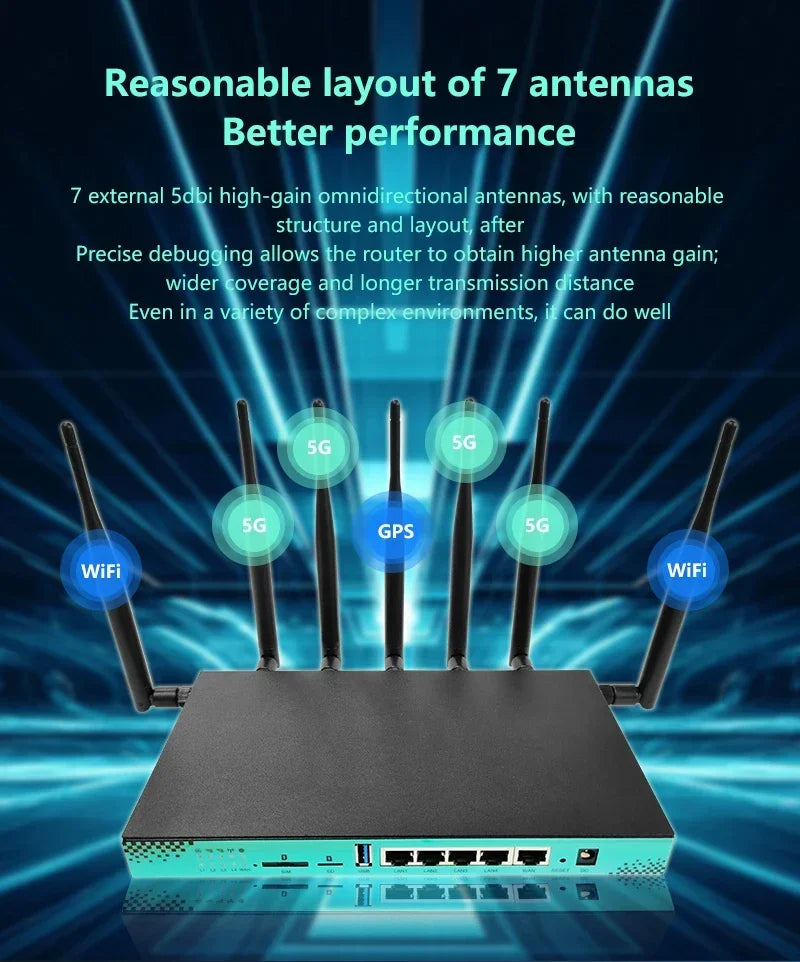   1200Mbps 5G Router SIM M.2 Slot Wireless WIFI 2.4GHz 5GHz 4g 5g RM520N-GL Modem  Electonics   EUR Brandsonce   Wiflyer Brandsonce Brandsonce
