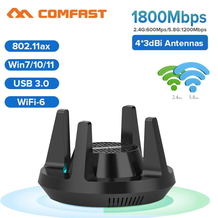   Powerful CF-959AX WiFi 6 USB Adapter 2.4G & 5G AX1800 High Speed Wireless Dongle Network Card WiFi6 Adapter USB3.0 For Win10/11  Electonics   EUR Brandsonce   Comfast Brandsonce Brandsonce