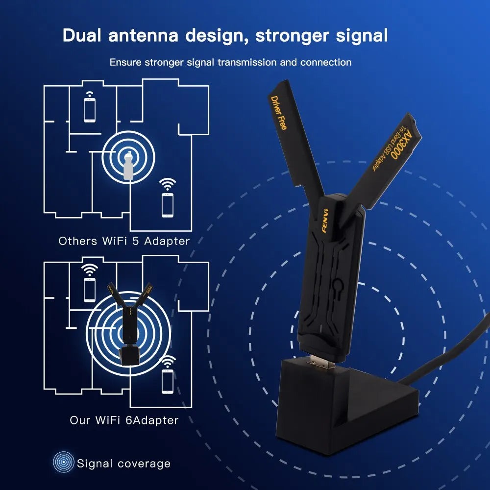  FENVI WiFi 6E AX3000 USB 3.0 WiFi Adapter 3000Mbps Tri-Band 2.4G/5G/6GHz Wireless Win10/11  Electonics   EUR Brandsonce   Fenvi Brandsonce Brandsonce